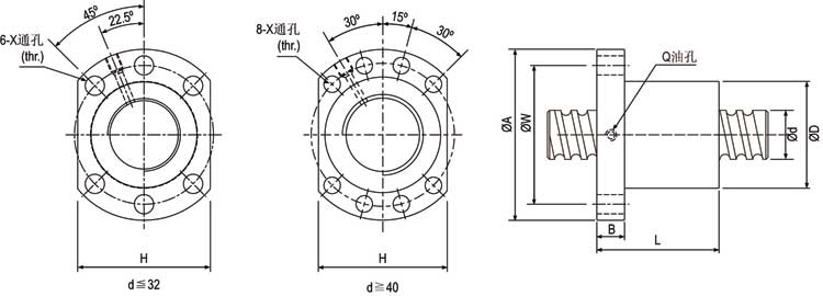 SFI08010-4 滾珠絲桿