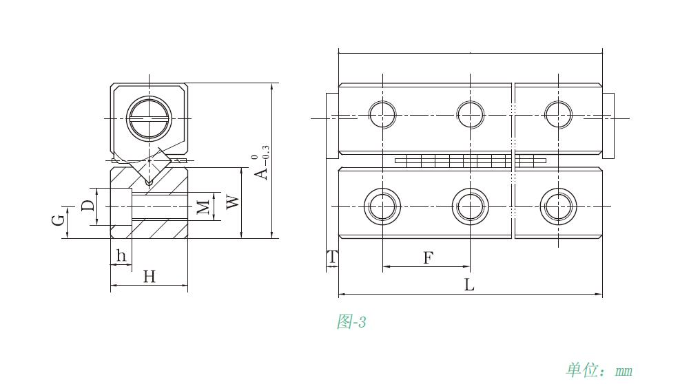 GZV3滾柱交叉導軌