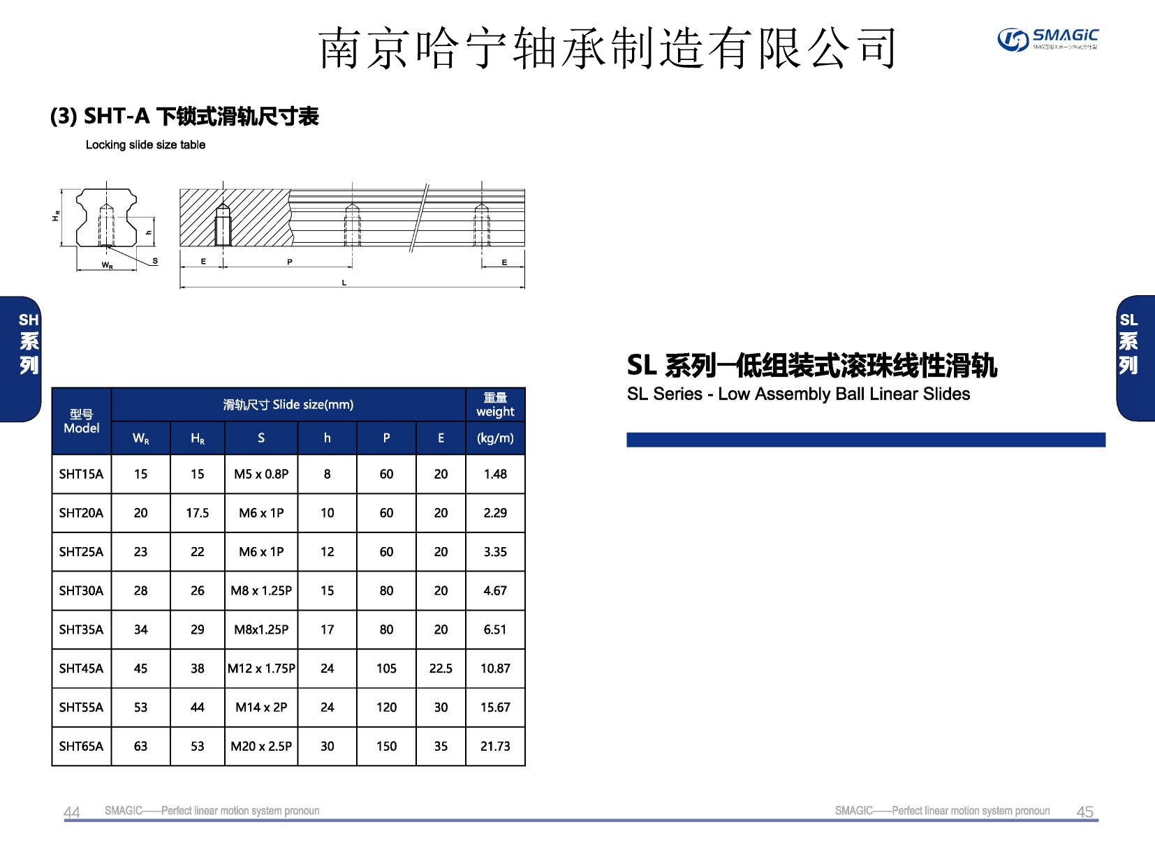 SHT30A導軌,滑軌,直線導軌,直線滑塊,導軌滑塊