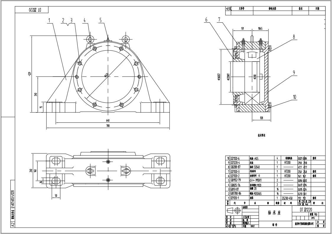 DTIIZ1220皮帶機專用軸承座悶蓋自由端適配軸承型號22240