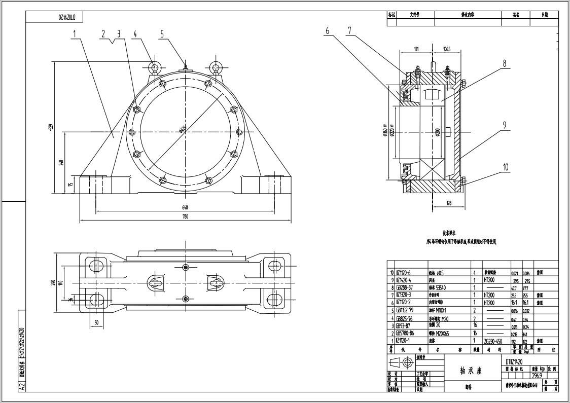 DTIIZ1420皮帶機專用軸承座通軸自由端適配軸承型號22240